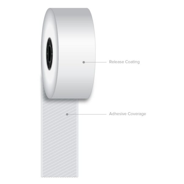 40 mm x 270 ft Iconex Sticky Media Full-Tack, 12 per Carton, 80 GSM Facestock, 100 mm OD, No Sense Mark