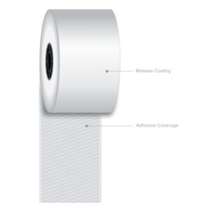 58 mm x 170 ft Iconex Sticky Media Full-Tack, 12 per Carton, 80 GSM Facestock, 76.2 mm OD, Sense Mark Repeat
