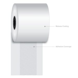80 mm x 270 ft Iconex Sticky Media Full-Tack, 12 per Carton, 80 GSM Facestock, 100 mm OD, Sense Mark Repeat
