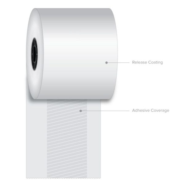 80 mm x 270 ft Iconex Sticky Media Full-Tack, 12 per Carton, 80 GSM Facestock, 100 mm OD, Sense Mark Repeat
