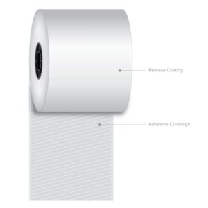 80 mm x 270 ft Iconex Sticky Media Full-Tack, 12 per Carton, 80 GSM Facestock, 100 mm OD, Sense Mark Repeat