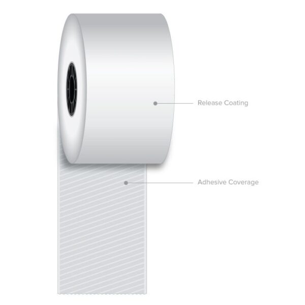 58 mm x 270 ft Iconex Sticky Media™ Bag Label, 12 per Carton, 80 GSM Facestock, 100 mm OD, Sense Mark