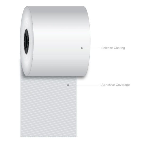 80 mm x 270 ft Iconex Sticky Media™ Bag Label, 12 per Carton, 80 GSM Facestock, 100 mm OD, Sense Mark